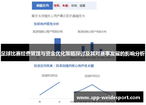 足球比赛经费管理与资金优化策略探讨及其对赛事发展的影响分析