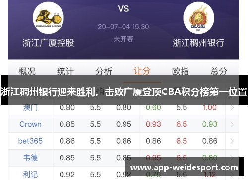 浙江稠州银行迎来胜利，击败广厦登顶CBA积分榜第一位置
